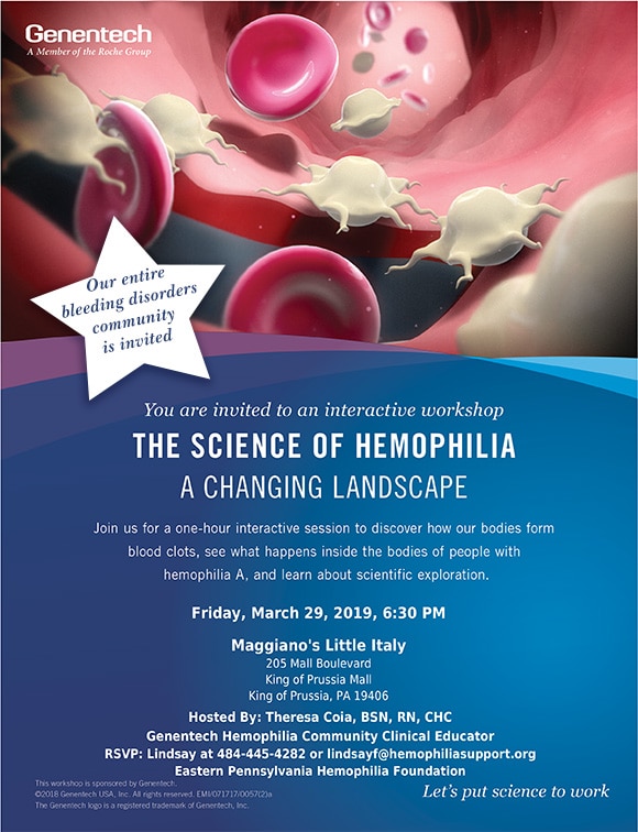 The Science of Hemophilia